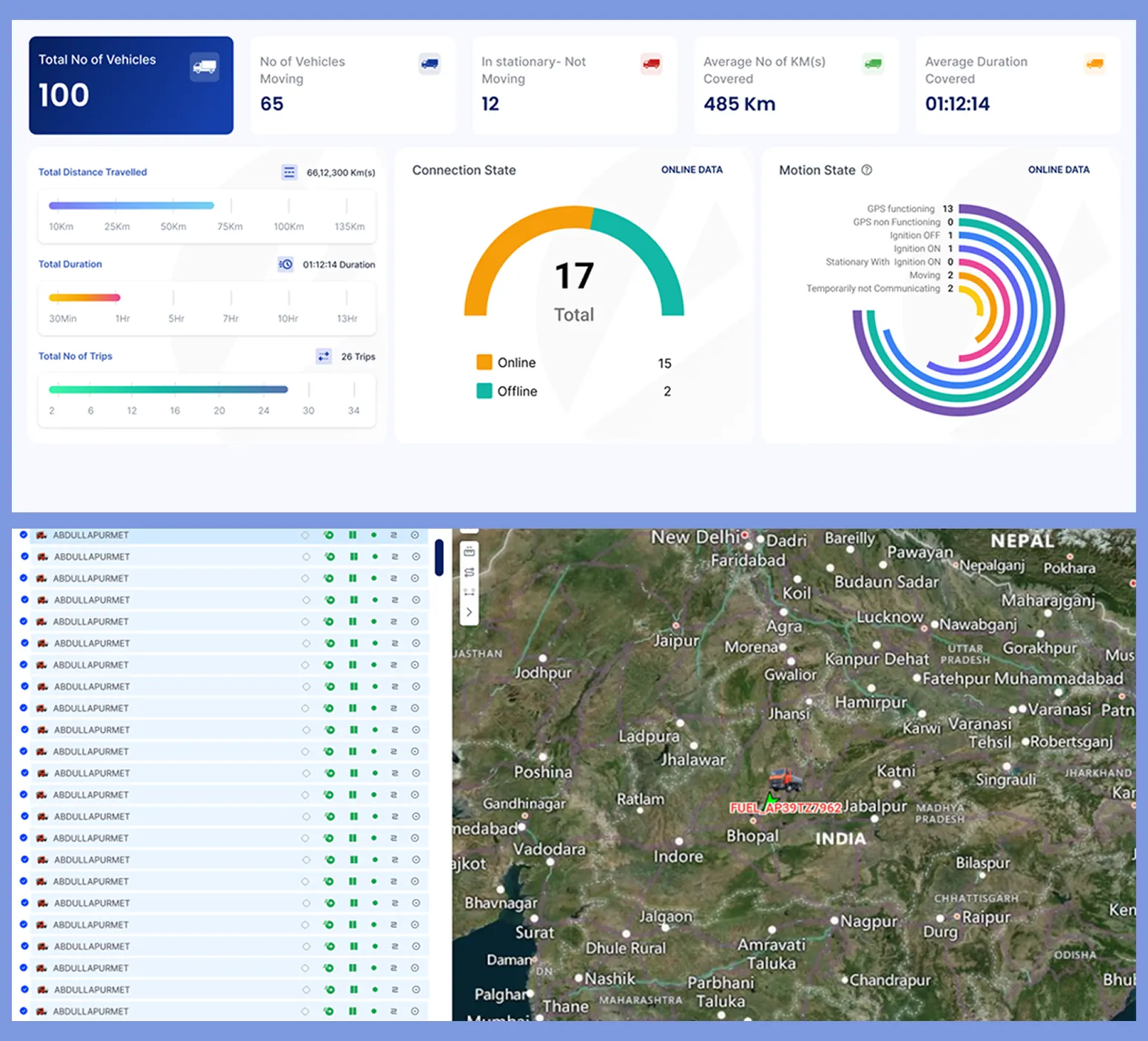 GPS Tracking illustration